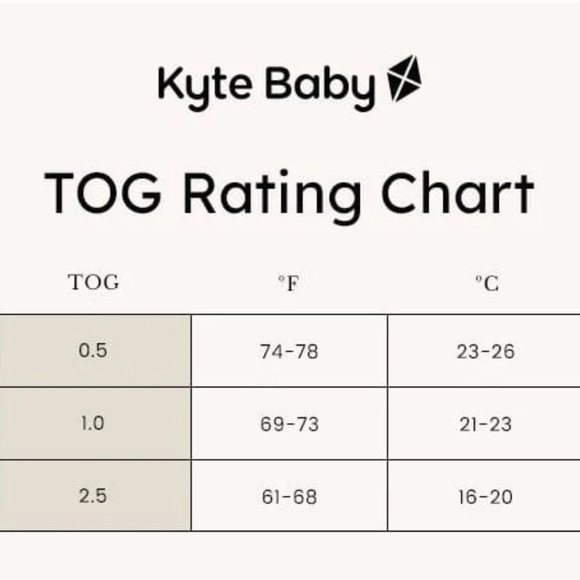 Kyte Forest Green Sleep Bag XL TOG 1.0 - Picture 11 of 12